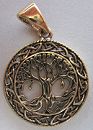 Das Auge des Horus (Ohrringe)